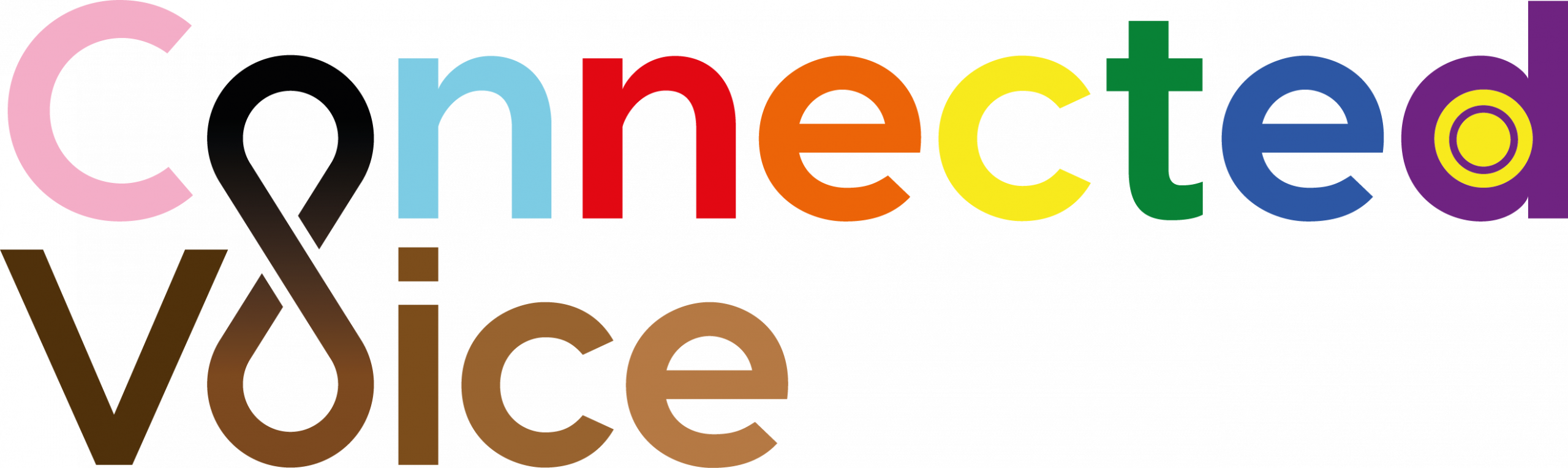 Hate Crime Advocacy Service